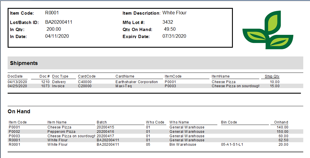 Batch Traceability Report Hana For Sap B1 Audaz