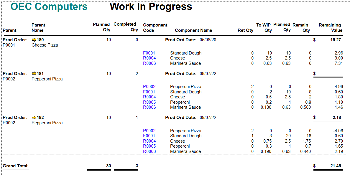 Wip Contract Example Work In Progress (WIP) Report for SAP Business One - HANA - Audaz